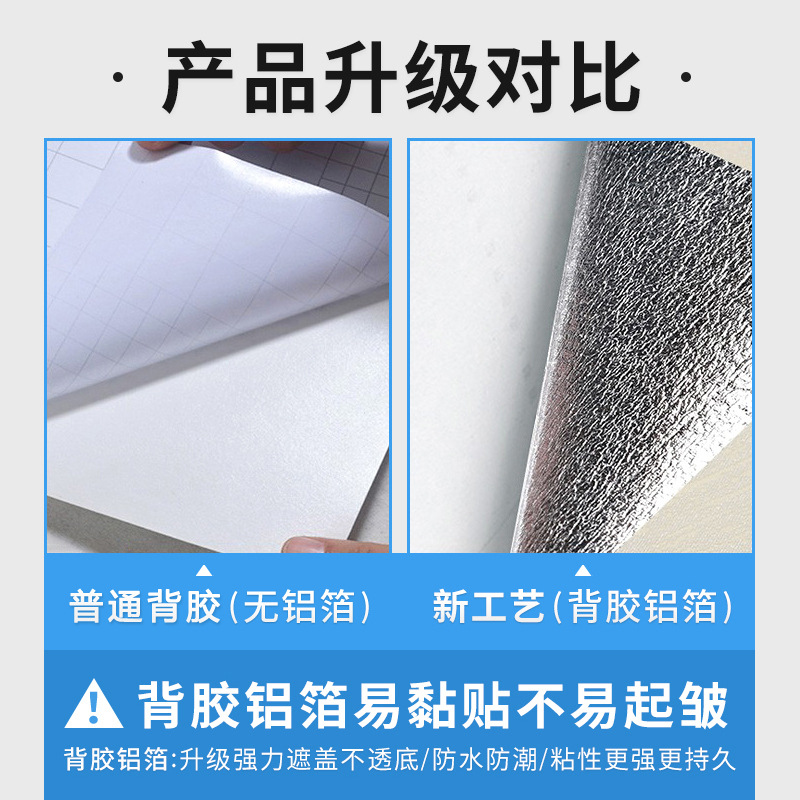 노르딕 기하학적 자가 접착 벽지 에르메스 오렌지 벽 스 - Home Decor Hermes 리뷰 및 가격