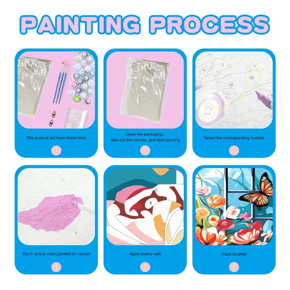 CHENISTORY 강교 풍경 숫자 그림 그리기 세트  - Home Decor Diy Ideas 리뷰 및 가격